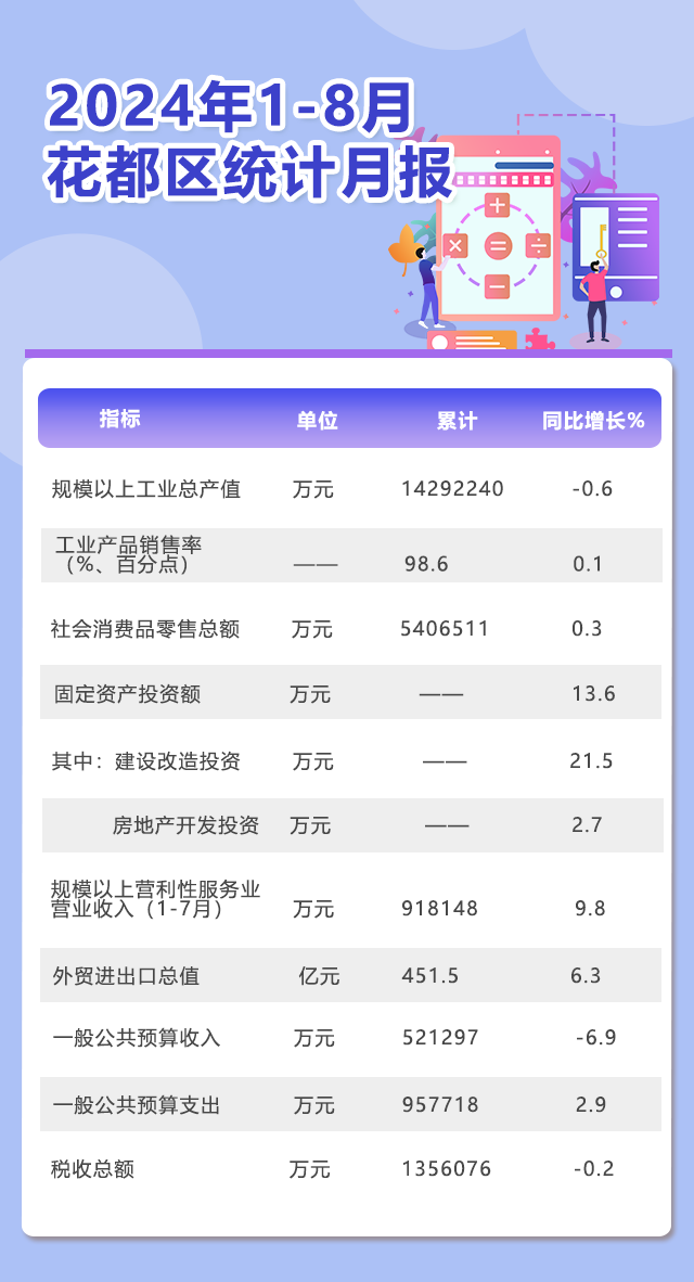 8月月報(bào).png