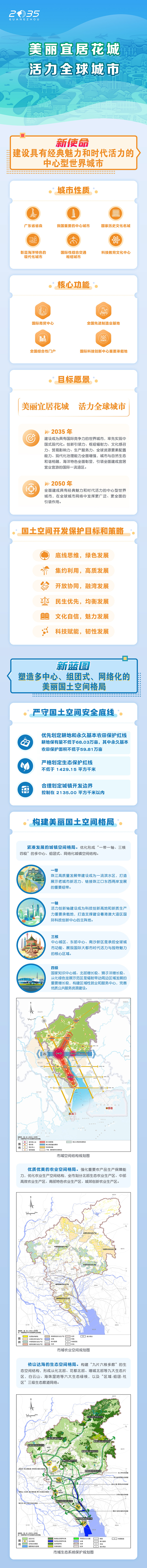 【一圖讀懂】01-新使命-新藍(lán)圖-1.jpg