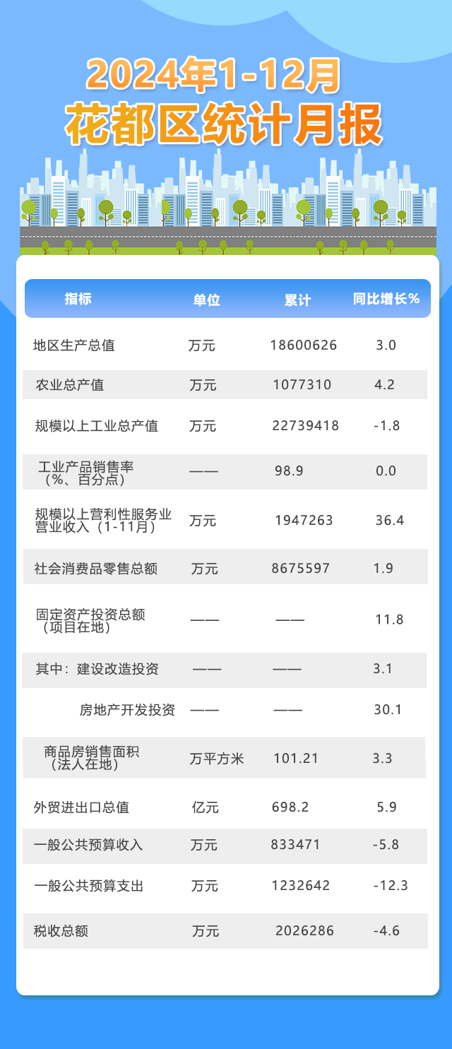 12月月報(bào).png