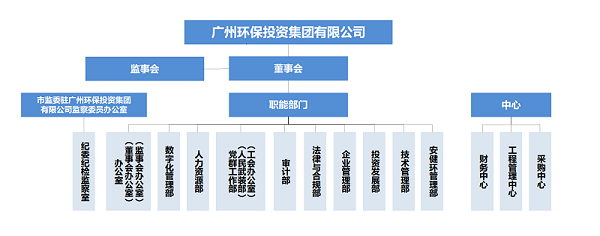 環(huán)投.png