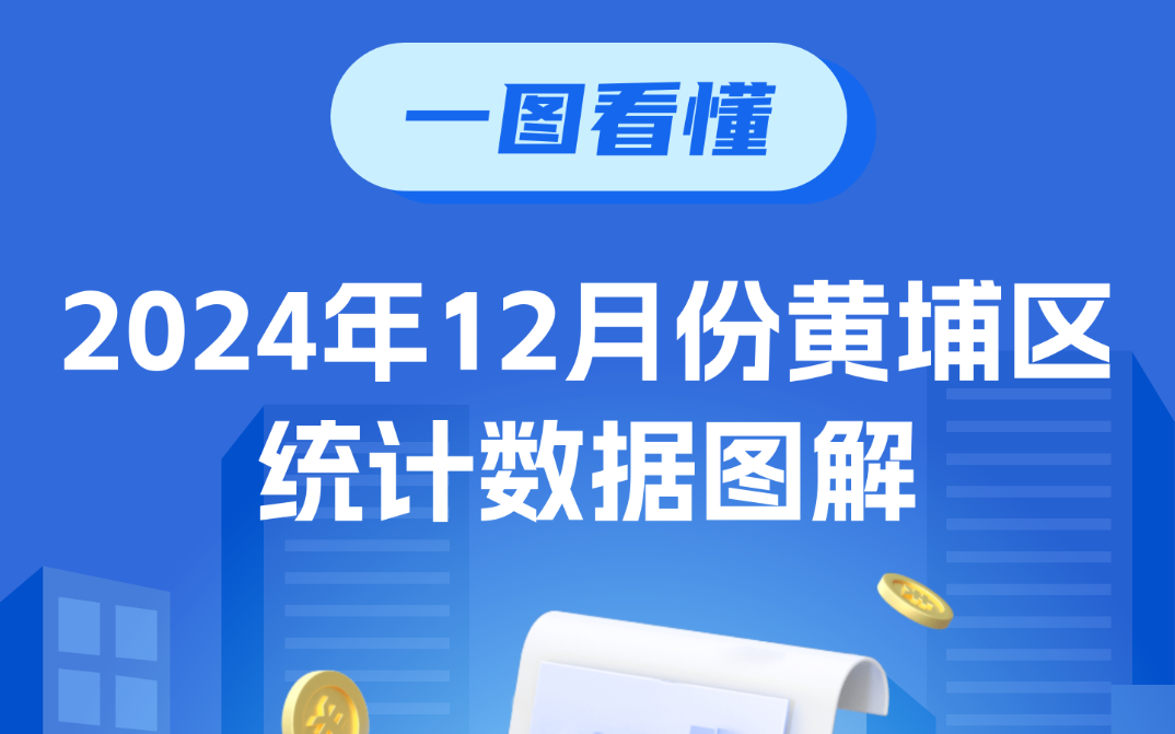 2024年12月黃埔區(qū)統(tǒng)計數(shù)據(jù)圖解
