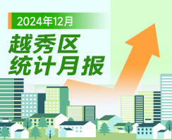 越秀區(qū)2024年12月統(tǒng)計數(shù)據(jù)