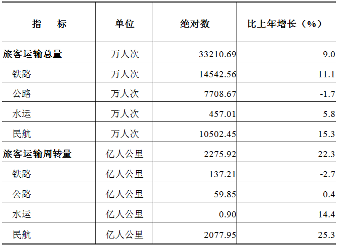 表4.jpg