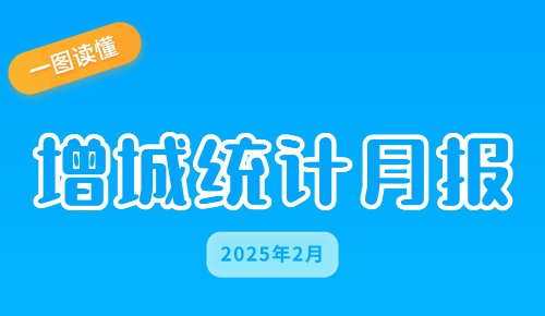 2025年2月增城統(tǒng)計數(shù)據(jù)圖解