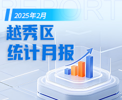 越秀區(qū)2025年2月統(tǒng)計數(shù)據(jù)