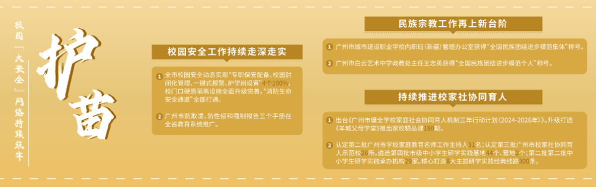 5.1護(hù)苗.jpg