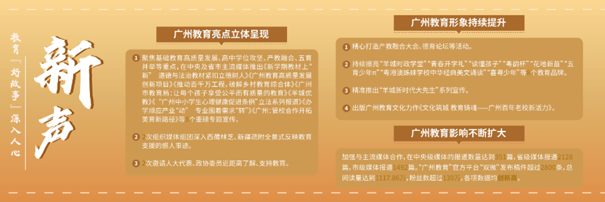 5.2新聲.jpg