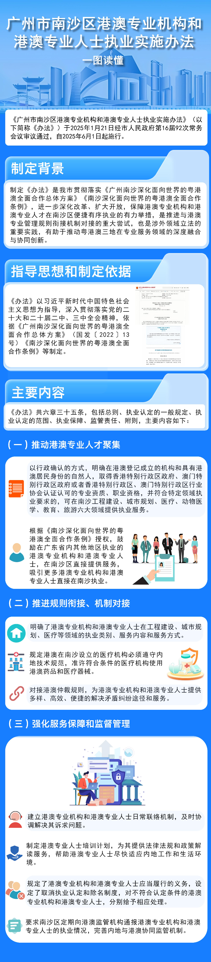 【圖解】廣州市南沙區(qū)港澳專業(yè)機構(gòu)和港澳專業(yè)人士執(zhí)業(yè)實施辦法.jpg