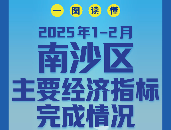 一圖讀懂2025年1-2月南沙區(qū)主要經(jīng)濟(jì)指標(biāo)完成情況