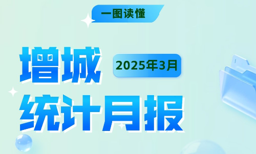2025年3月增城統(tǒng)計數(shù)據(jù)圖解