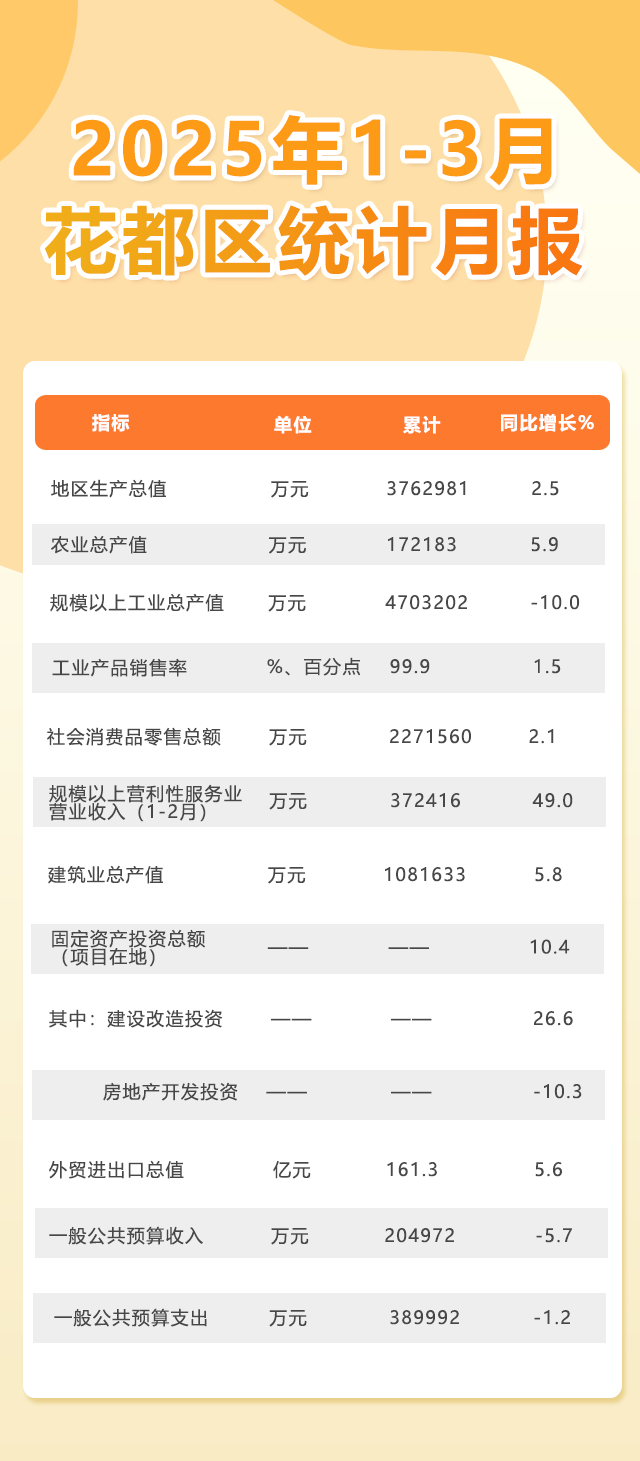 3月月報(bào).png