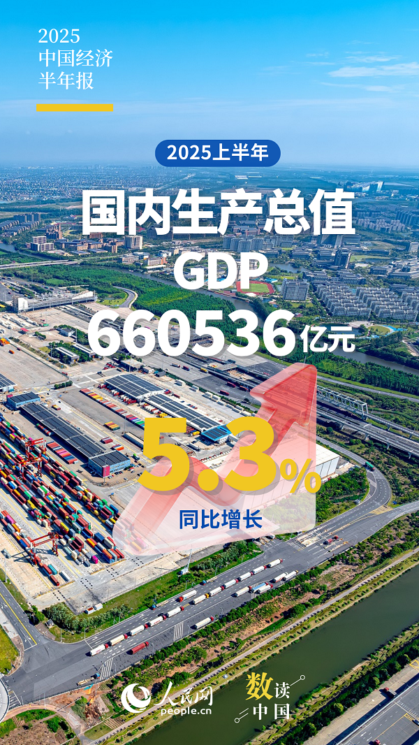 制圖：楊曦 實(shí)習(xí)生李悅佳