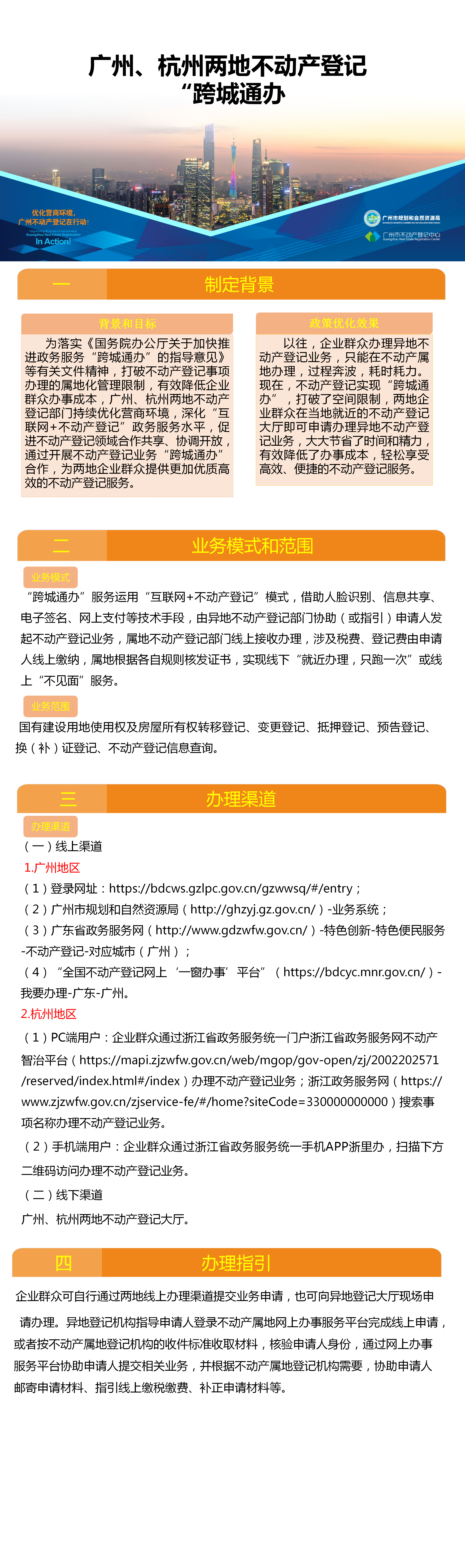 【政策解讀】一圖讀懂.廣州、杭州兩地不動(dòng)產(chǎn)登記業(yè)務(wù)“跨城通辦”.png