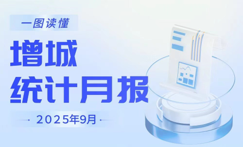 2025年9月增城統(tǒng)計(jì)數(shù)據(jù)圖解