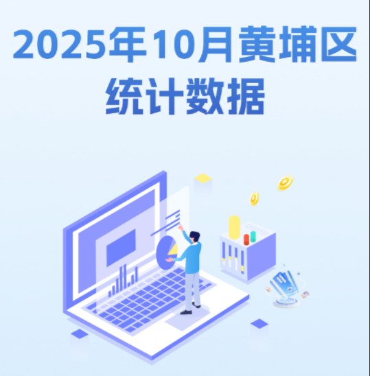 2025年10月黃埔區(qū)統(tǒng)計(jì)數(shù)據(jù)圖解