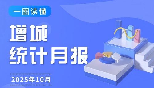 2025年10月增城統(tǒng)計(jì)數(shù)據(jù)圖解