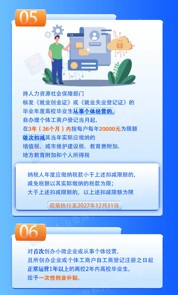 自主創(chuàng)業(yè)有幫扶3.png