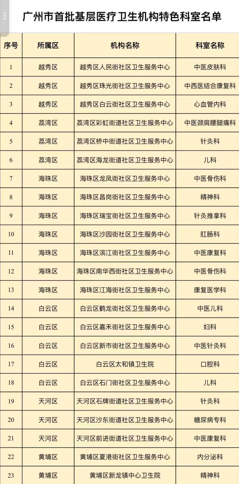 微信圖片_2025-12-29_105451_522.jpg