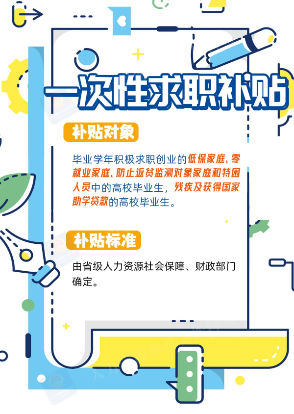 一次性求職補貼.png