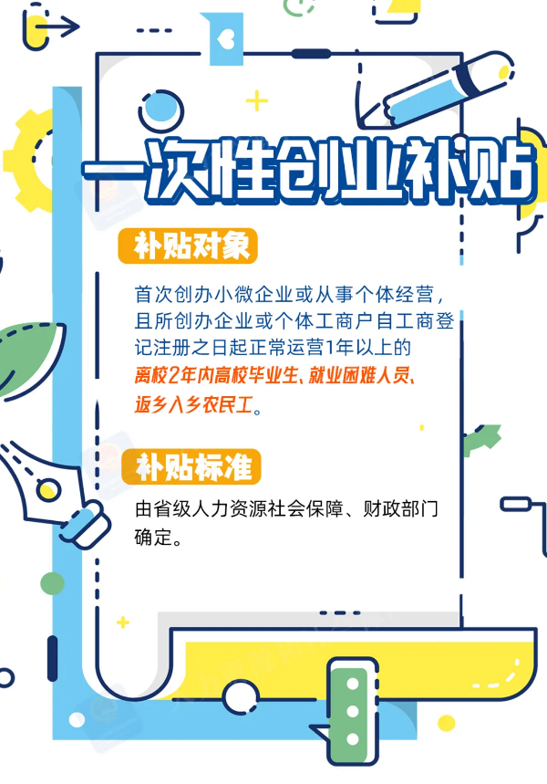 一次性創(chuàng)業(yè)補貼.png