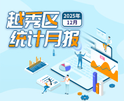 越秀區(qū)2025年12月統(tǒng)計數(shù)據(jù)