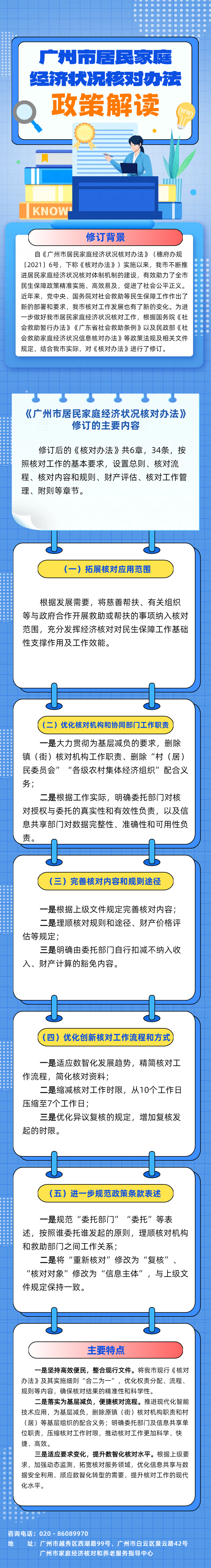 【一圖讀懂】《廣州市居民家庭經(jīng)濟狀況核對辦法》.png