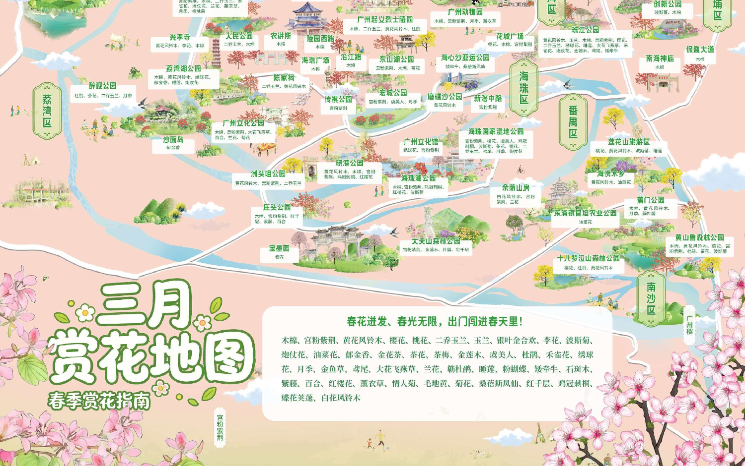 三月賞花地圖