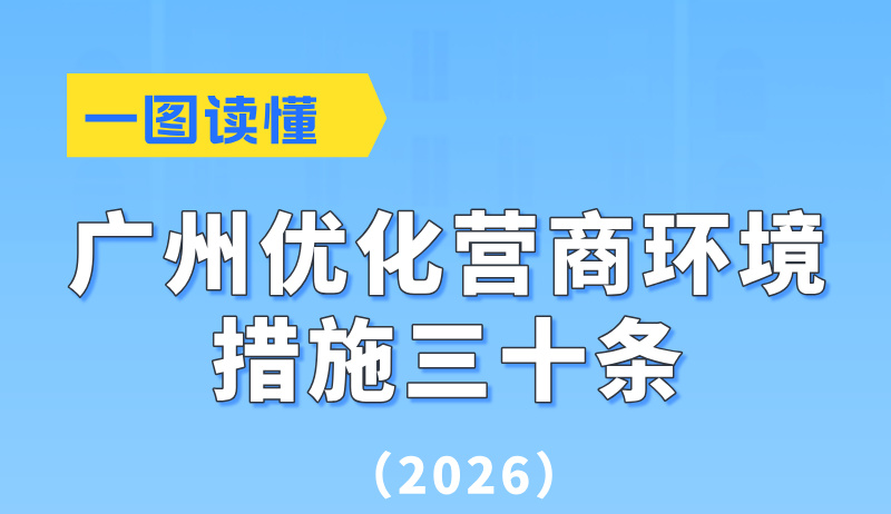 【一圖讀懂】廣州市優(yōu)化營(yíng)商環(huán)境措施三十條（2026年）