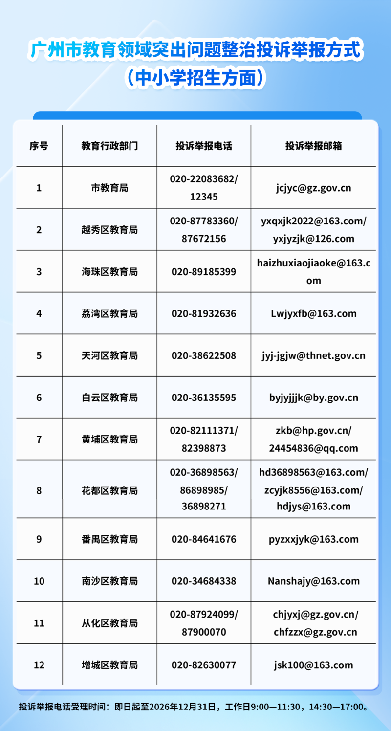 自動(dòng)轉(zhuǎn)存圖片