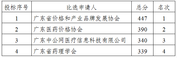 微信圖片_20190925104103