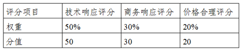 1573541053(1)_副本