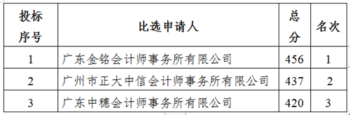 1574837030(1)_副本