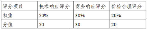 1573005919(1)_副本