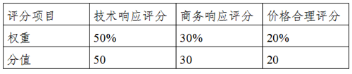1575364443(1)_副本