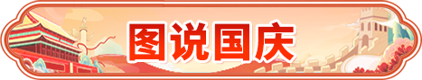 圖說國慶